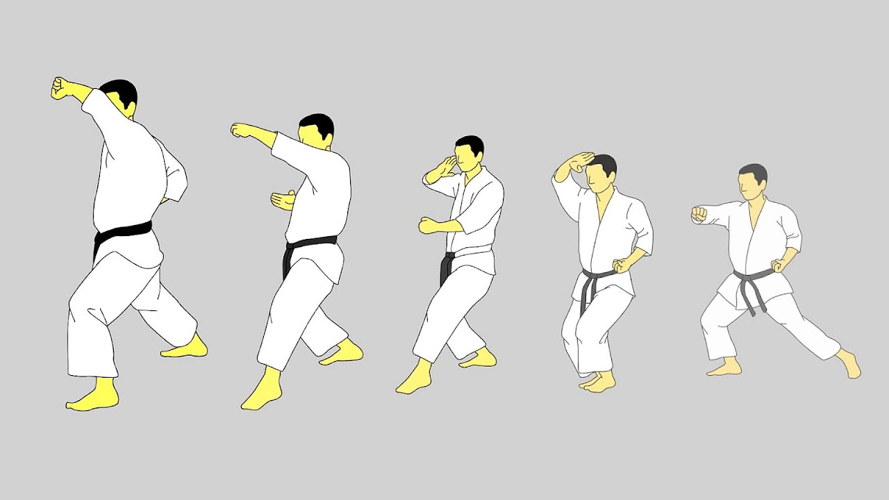 Karate techniques - Karate Basics