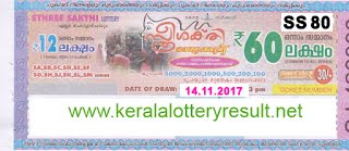 Kerala Lottery Results Today Live