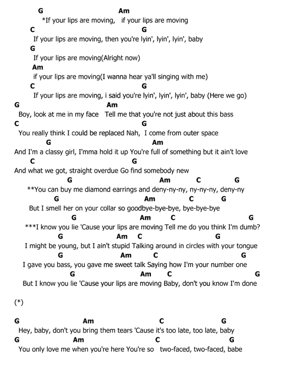 คอร์ด เนื้อเพลง Lips Are Movin Meghan Trainor Chordza คอร์ดเพลง คอร์ด