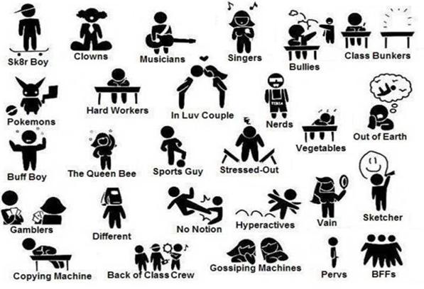 Tag Classmates Facebook