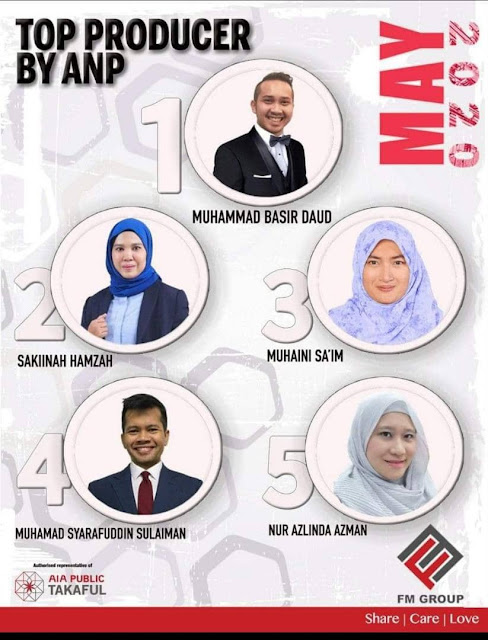 2020 RECAP PENCAPAIAN DALAM AIA INDUSTRI TAKAFUL DAN INSURANCE 2020 RECAP PENCAPAIAN DALAM AIA INDUSTRI TAKAFUL DAN INSURANCE