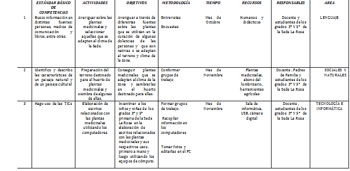 WIKIPEDIA REDACCION DOCUMENTO CIENTIFICO wikipedia redaccion documento cientifico: