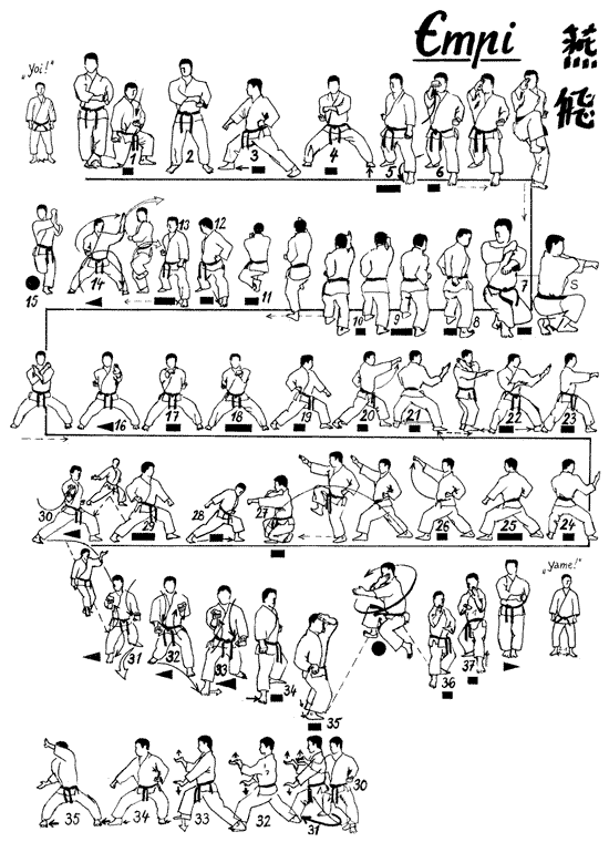 Asseiken Riacho da Cruz KATA EMPI