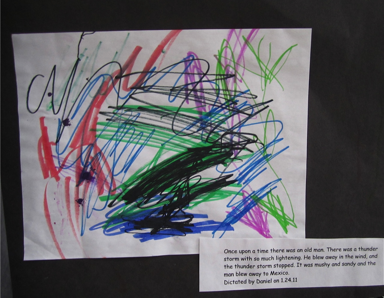 Scribble Drawing Process : Art and creativity the fine of scribbling