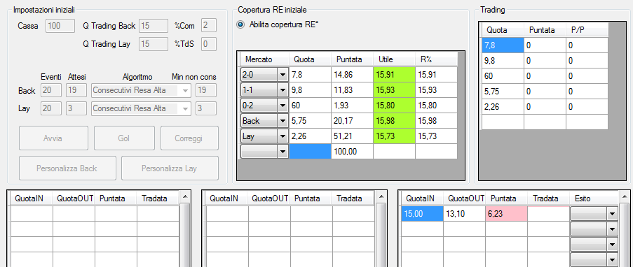 Forex uruguay telefono