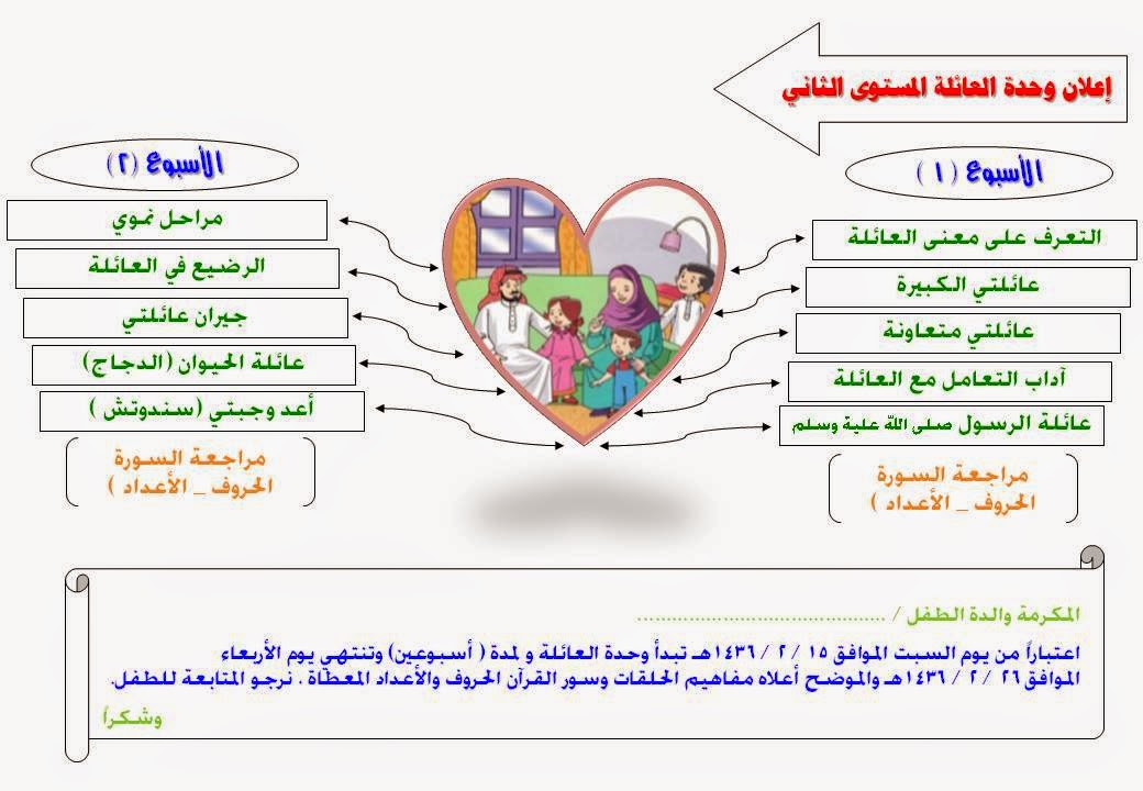 مدارس شموخ الاجيال