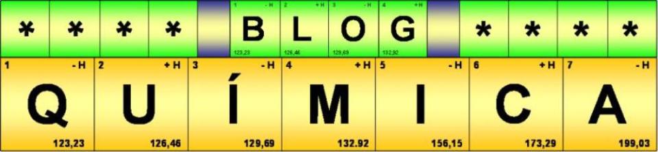 Blog Química