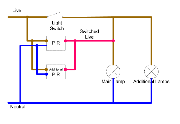 Electric Work Switch Wiring Diagram 1 42