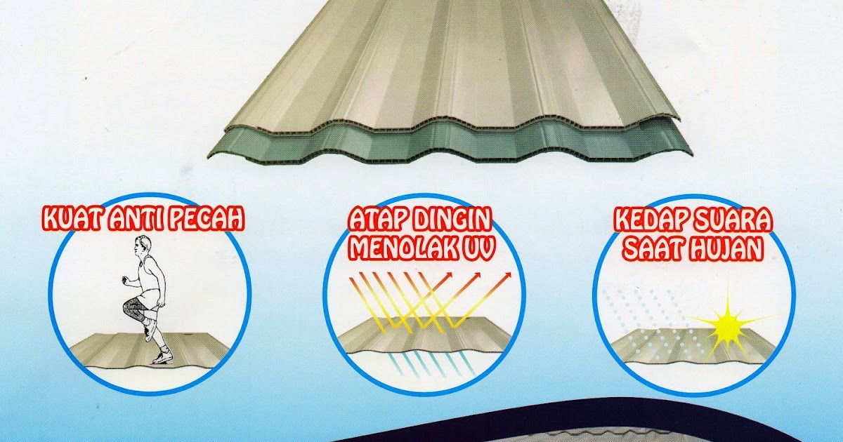 ATAP UPVC GELOMBANG SUN PANEL &amp; ALDERON DECK ROOFTOP