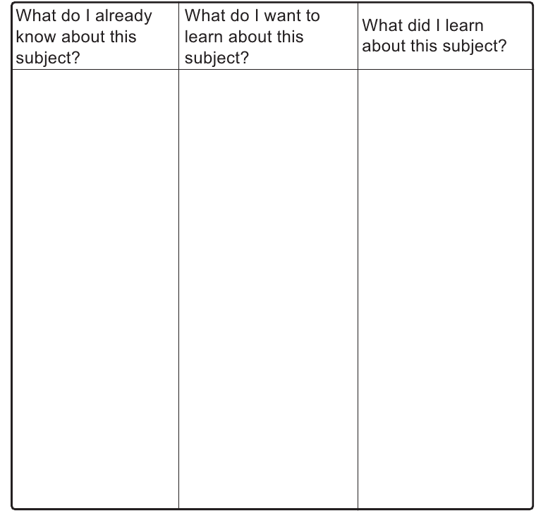 Integrating Literature into the Language Arts: November 2012