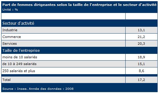 femme rencontre homme contre remuneration