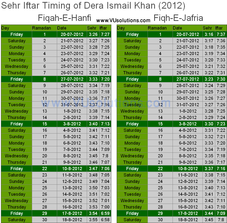 ramadan timing dera ismail khan