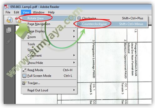 PDF sudah menjadi format yang paling sering dipakai untuk dokumen online Cara Memutar/Rotasi Halaman PDF di Adobe Reader