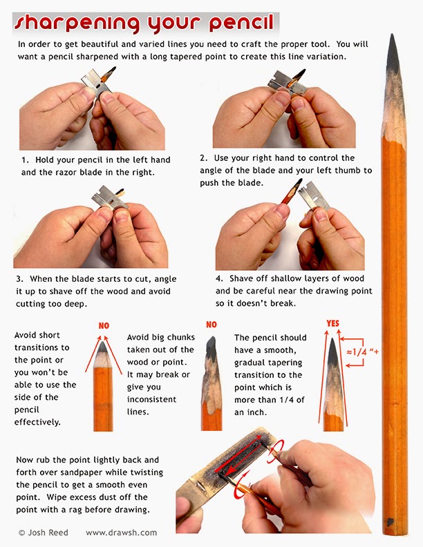 Drawsh Sharpening and Holding Your Pencil