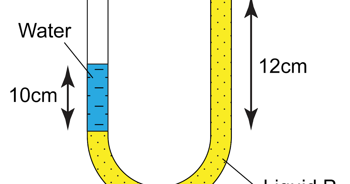 UTube Example 1 SPM Physics Form 4/Form 5 Revision Notes