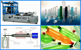 Plastic Bottle Manufacturing | Small Business Ideas