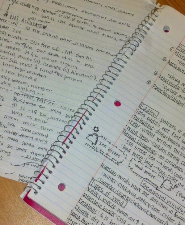 Prep Or Lace Handwriting, and High School Notetaking...