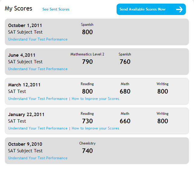 7 ways to improve sat and act scores   us news