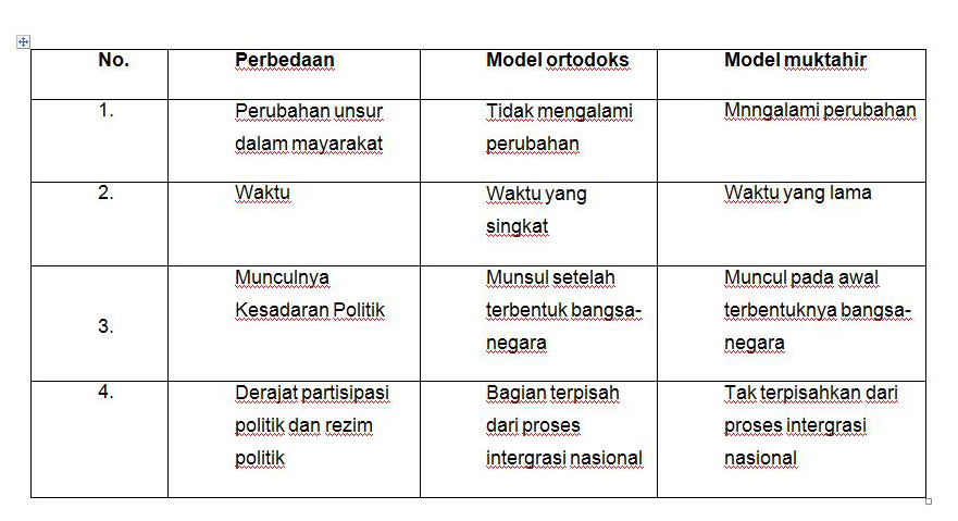 Belajar Yuk Identitas Nasional