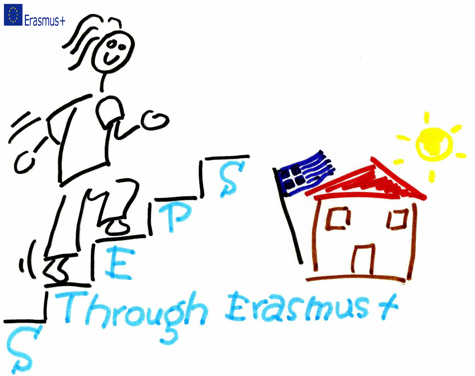 STEPS through Erasmus+ 2014-2015