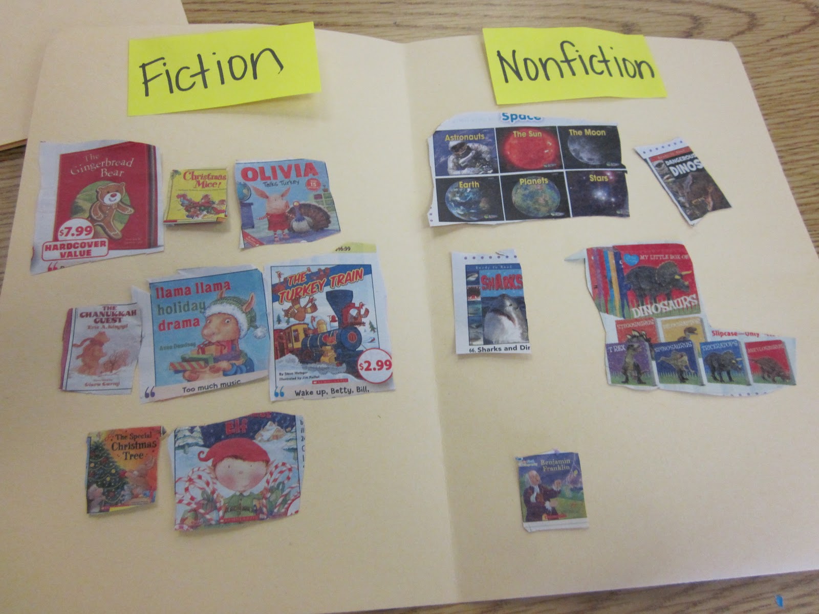 First Grade Fairytales: Fun Fiction VS Nonfiction Activity