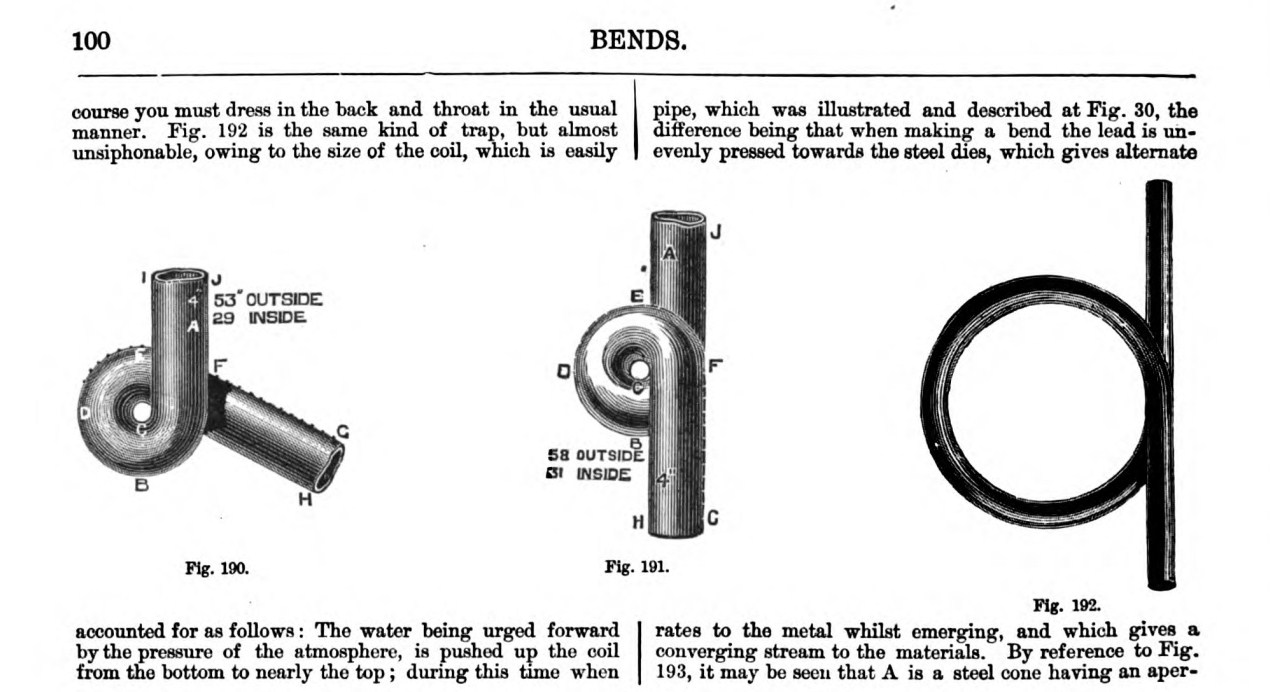 Early Sports and Pop Culture History Blog Lead Pipe III the Final