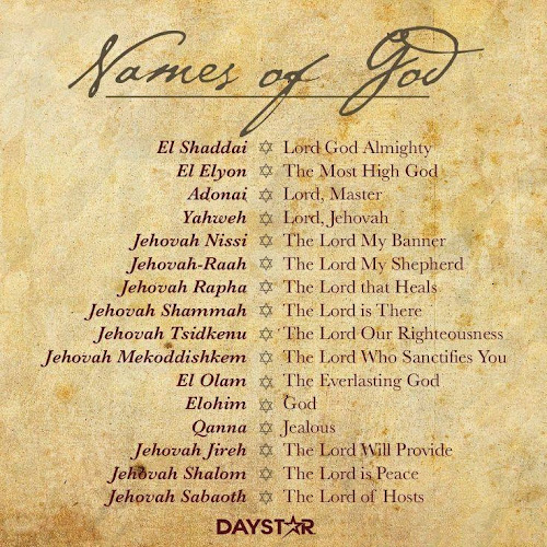 Names of God