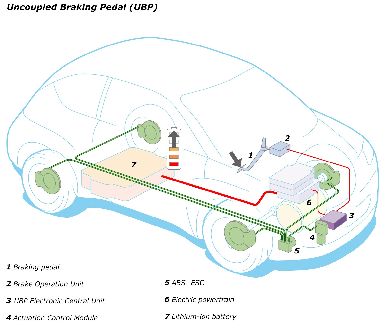 Los secretos de la eficiencia del Renault ZOE forococheselectricos
