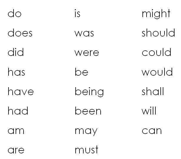 Essay phrases to outlaw