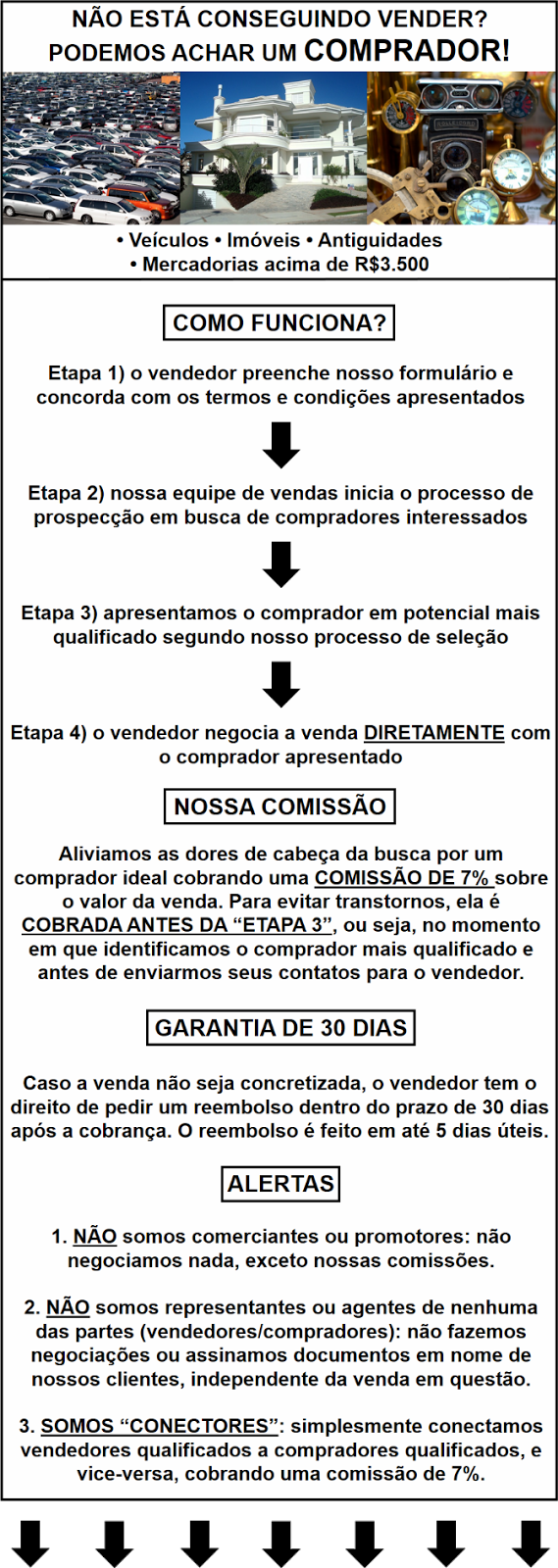 ESTÁ VENDENDO? PODEMOS ACHAR UM COMPRADOR!Veículos • Imóveis • Antiguidades • Produtos acima de R$3.500. Como funciona? Etapa 1) o vendedor preenche nosso formulário e concorda com os termos e condições apresentados. Etapa 2) nossa equipe de vendas inicia o processo de prospecção em busca de compradores interessados. Etapa 3) apresentamos o comprador em potencial mais qualificado segundo nosso processo de seleção. Etapa 4) o vendedor negocia a venda DIRETAMENTE com o comprador apresentado. Nossa comissão: Aliviamos as dores de cabeça da busca por um comprador ideal por uma COMISSÃO DE 7% sobre o valor da venda. Para evitar transtornos, ela é COBRADA ANTES DO “PASSO 3”, ou seja, no momento em que identificamos o comprador mais qualificado e antes de enviar seus contatos para o vendedor. Garantia de 30 dias: Caso a venda não seja concretizada, o vendedor tem o direito de pedir um reembolso dentro do prazo de 30 dias. O pagamento é feito em até 5 dias úteis. Alertas: 1. NÃO somos comerciantes ou promotores: não negociamos nada, exceto nossas comissões. 2. NÃO somos representantes ou agentes de nenhuma das partes (vendedores/compradores): não fazemos negociações ou assinamos documentos em nome de nossos clientes, independente da venda em questão. 3. Somos “conectores”: simplesmente conectamos vendedores qualificados a compradores qualificados, e vice-versa, POR UMA COMISSÃO.