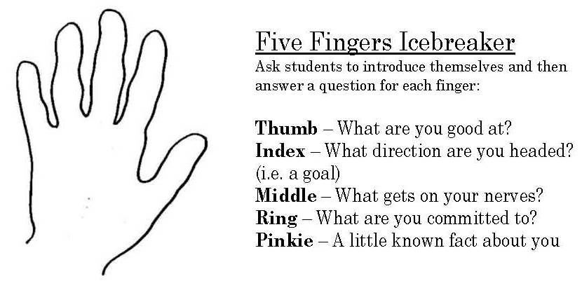 Student fingering