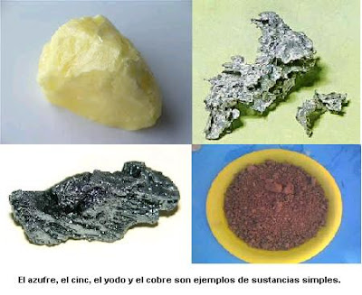 Definicion Y Ejemplos De Sustancias Simples Y Compuestas
