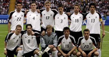 Top 10 Best Football Team Of The World | filesneedy