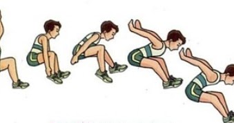 Tata Cara Melakukan Teknik Lompat Jauh Gaya Jongkok Yang Benar