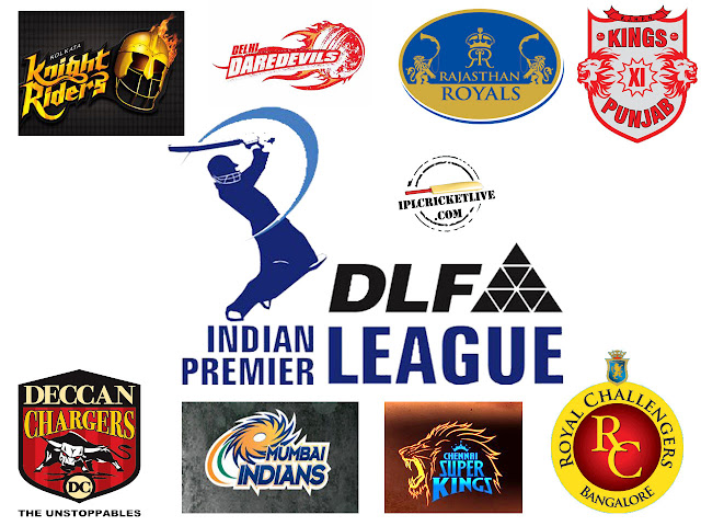 DLF IPL T20 Cricket Game for PC Full version Free Download 