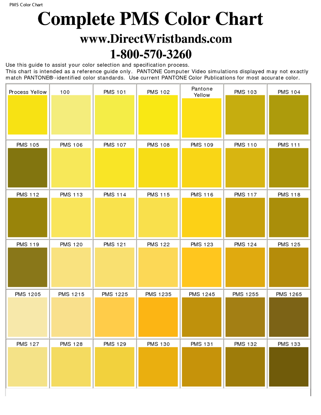 Pollen Color Chart