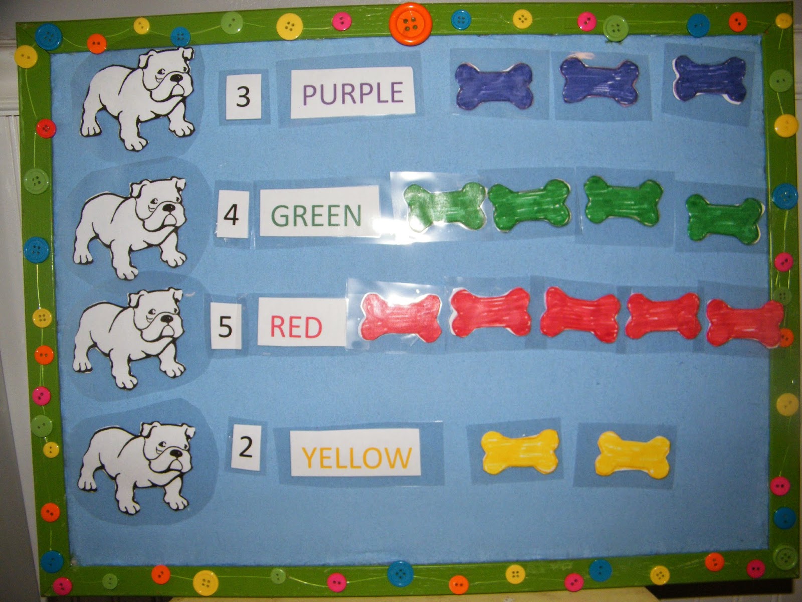 AdventuresInMommyLand DIY Flannel Board