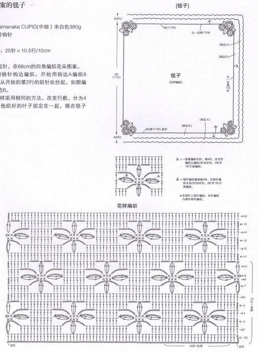 ergahandmade Baby Blanket + Diagrams