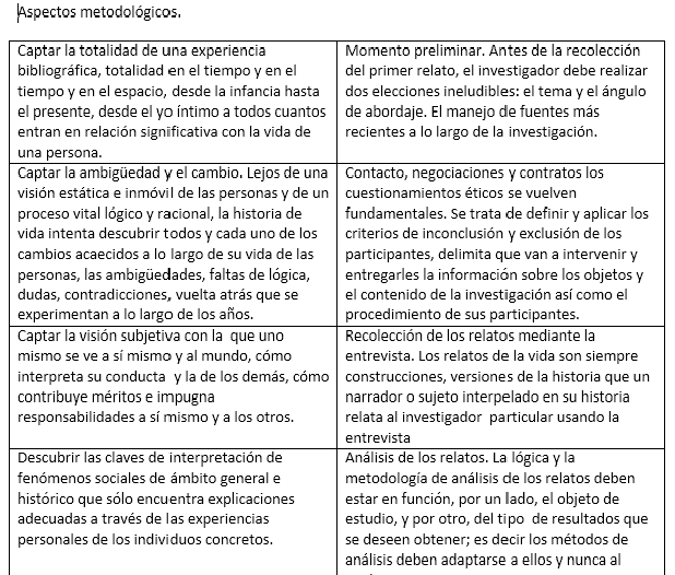 preguntas para hacer historia de vida tradiciones investigacion 3b unach preguntas de teis e preguntas para hacer historia de vida tradiciones investigacion 3b unach preguntas de teis e
