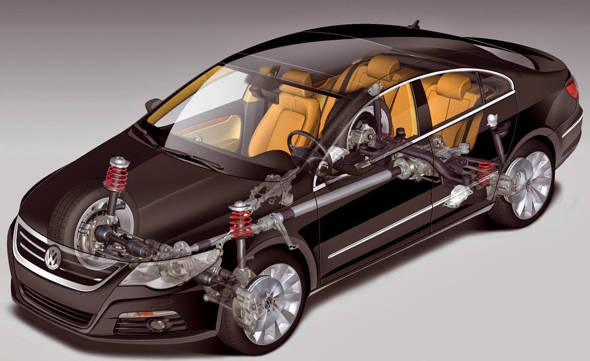 Con R de racing PRUEBA VOLKSWAGEN PASSAT CC TDI 170 CV (parte 2)