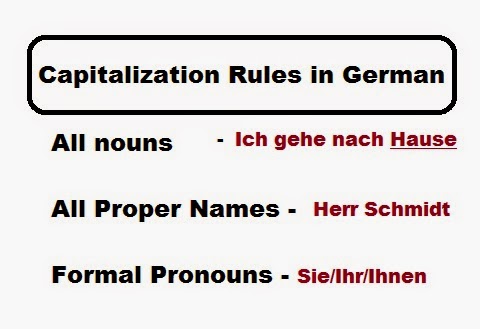 German Language Classses