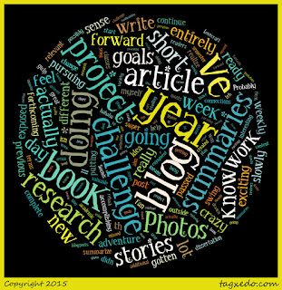 Word Cloud for 2016 52-Challenge