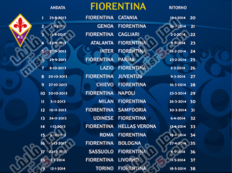 جدول مباريات الدوري الإيطالي 2013-2014 الموسم الجديد 12