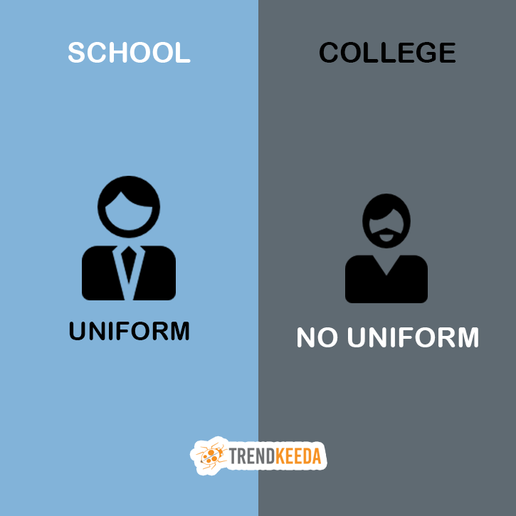 essay on school life vs college life Short essay on my college life , short essay on college life , essay on college life , college life experience , paragraph on college life. essay on school life vs college life Short essay on my college life , short essay on college life , essay on college life , college life experience , paragraph on college life.