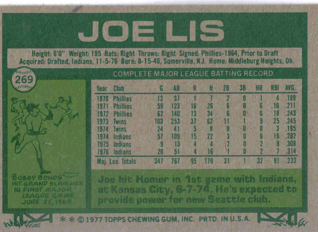 Baseball 1977 1977 Topps Baseball 269 Joe Lis