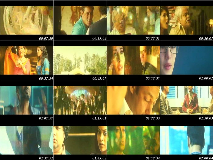 New Full Movie Nimirndhu Nil Jayamravi, Amala Paul