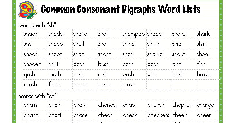 consonant words DriverLayer Search Engine
