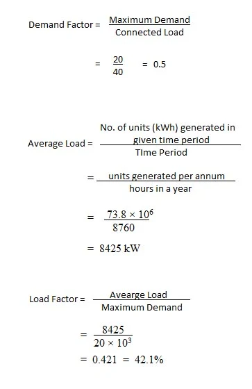 demand factor, average load, load factor