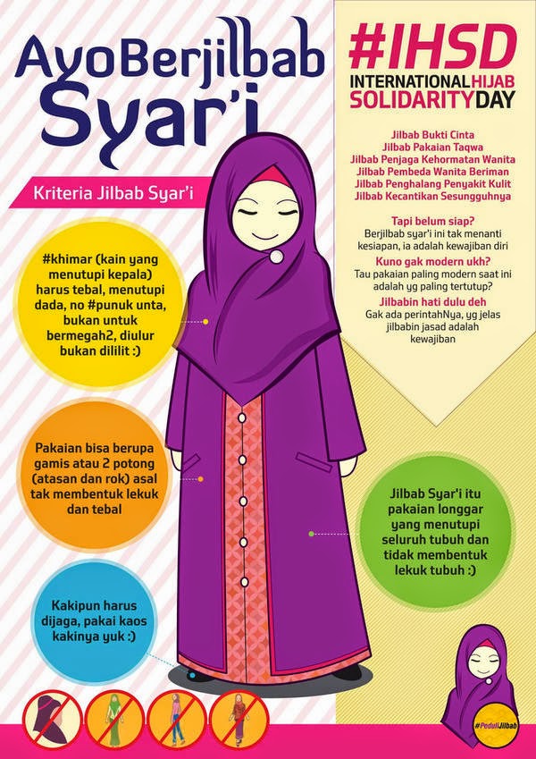 HIJAB YANG SYAR’I?? RIBET?! - Ruang Klasik Bertabur Aksara