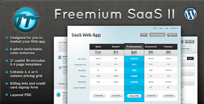 Freemium SaaS Premium Wordpress Theme